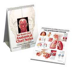 Books and Chart Sets